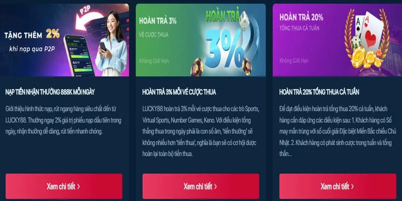 Cá cược thể thao VE88